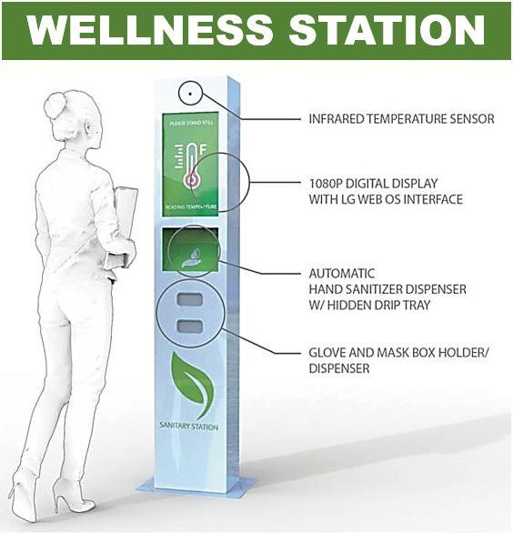 Wellness / Sanitary Kiosk Now Available